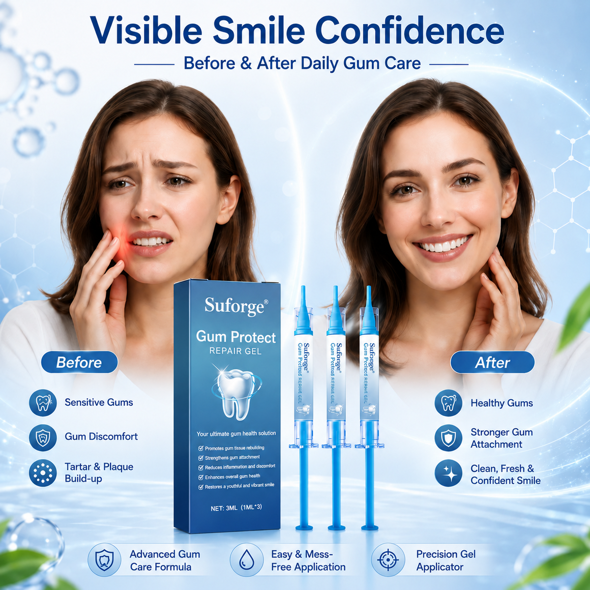 Suforge® Gum Protect Repair Gel