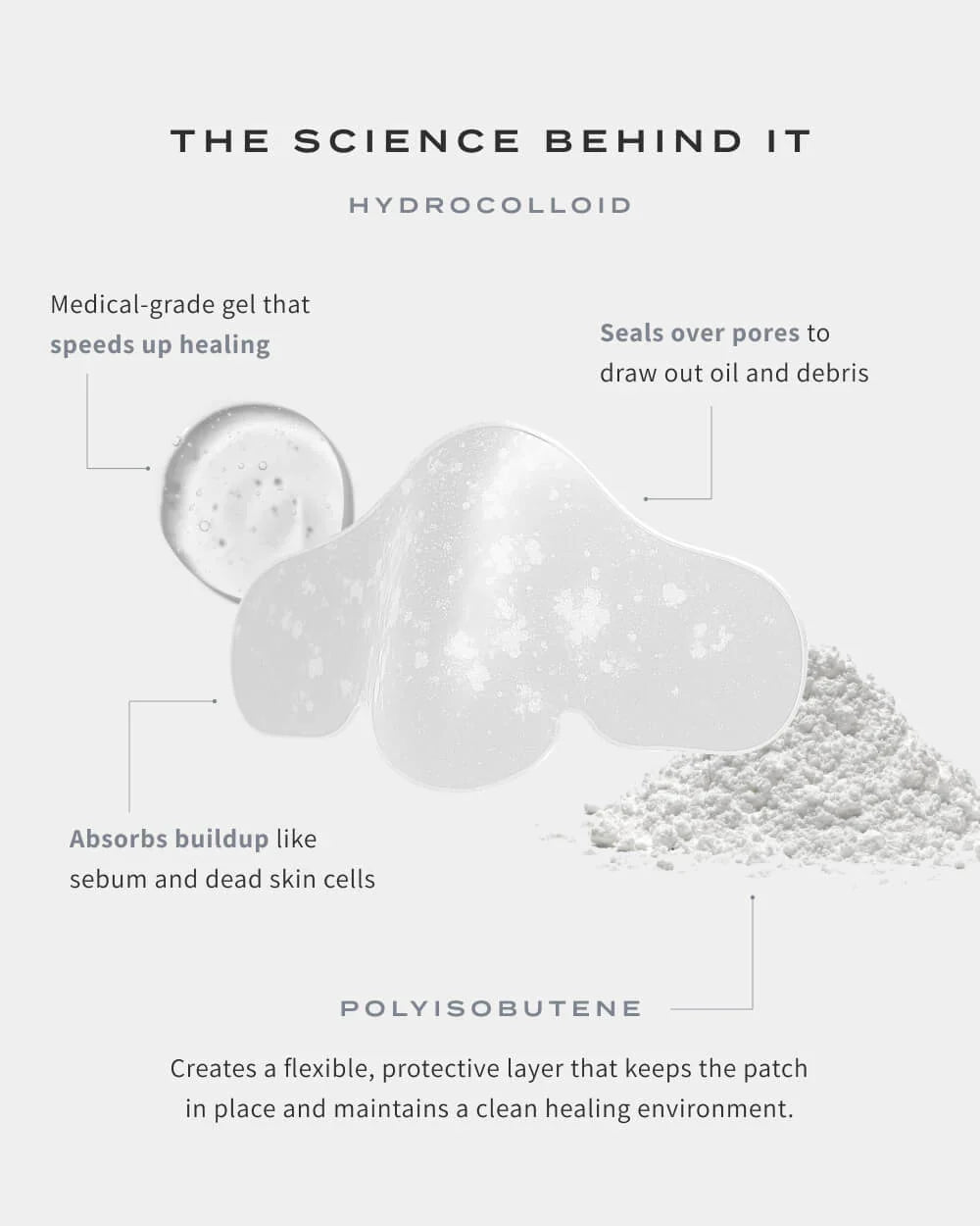 Vue™ Hydrocolloid Nose Patches