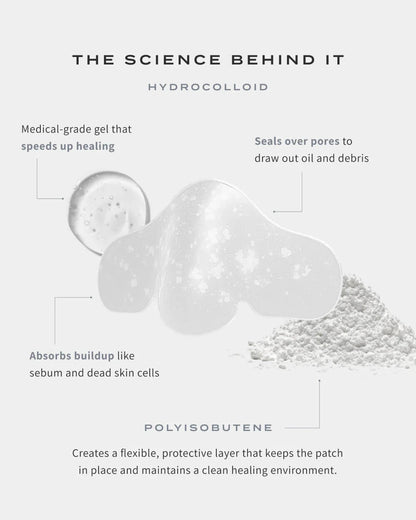 Vue™ Hydrocolloid Nose Patches
