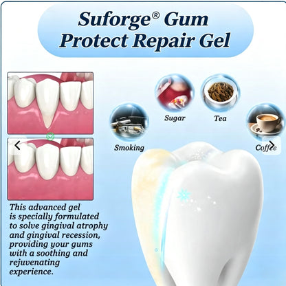 Suforge® Gum Protect Repair Gel